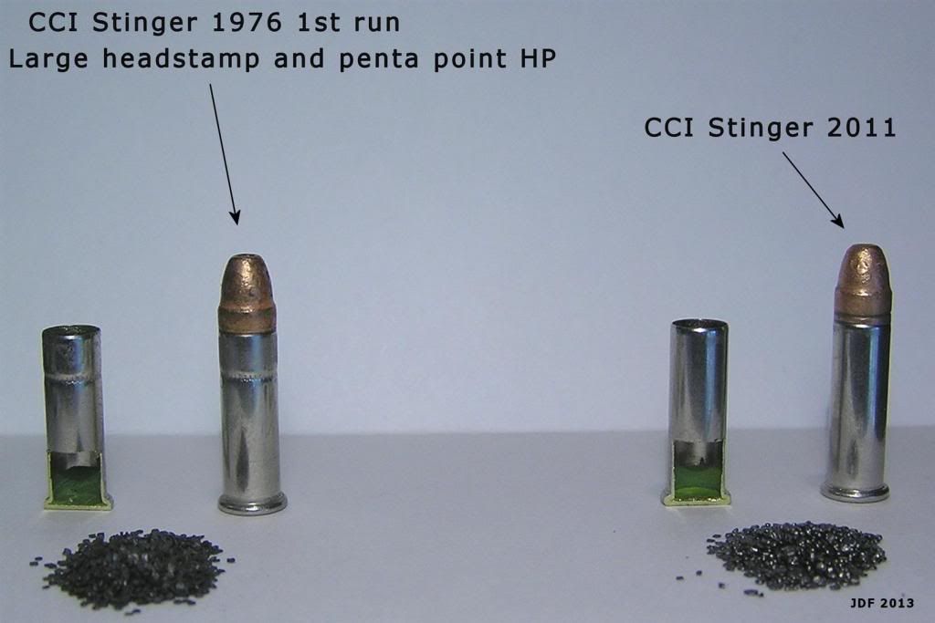 How to prime a 22 LR Case Anatomy of a 22LR Cartridge Rimfire